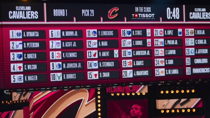 🏀 Tóm tắt NBA Draft: Trả lời 13 câu hỏi lớn
